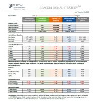 Beacon Signal Fact Sheet