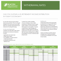 Withdrawal Rates